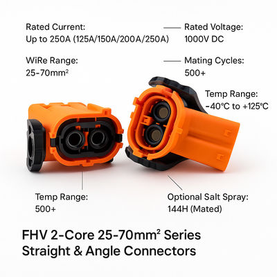FHV 2-Pin-Hochstromanschluss 250A 1000V Wasserdicht für EV-Batterie